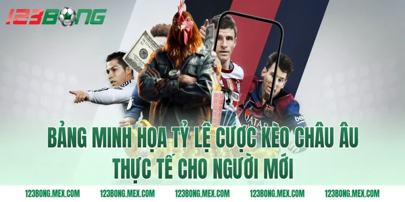 Bảng minh họa tỷ lệ cược kèo châu Âu thực tế cho người mới